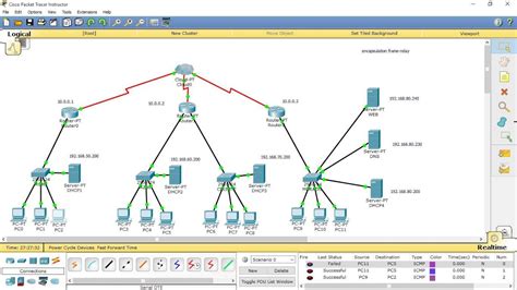 CONFIGURACIÓN DE NUBE 3 ROUTERS SERVIDORES DHCP DNS Y WEB EN CISCO