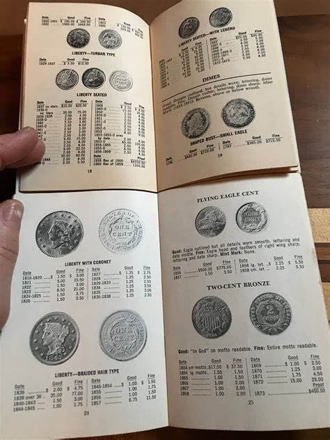 Coin Reference Books Vintage Collectible Coins Manual