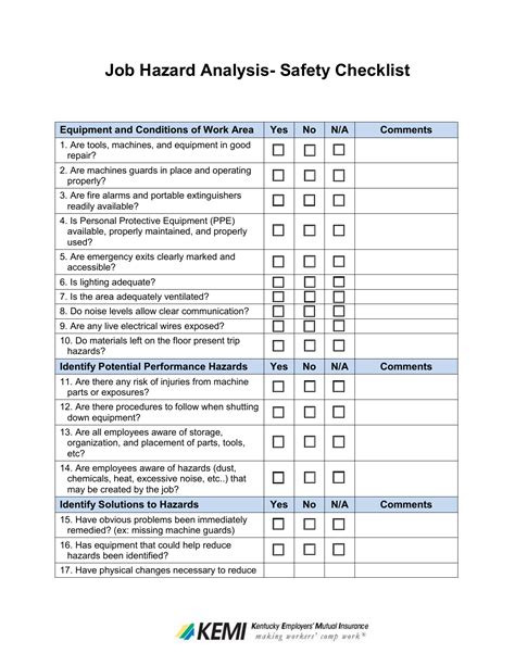 Comprehensive Job Hazard Analysis Form Checklist Safetyculture Hot