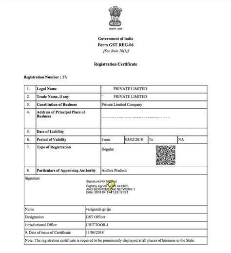 Form 6 Gst Certificate