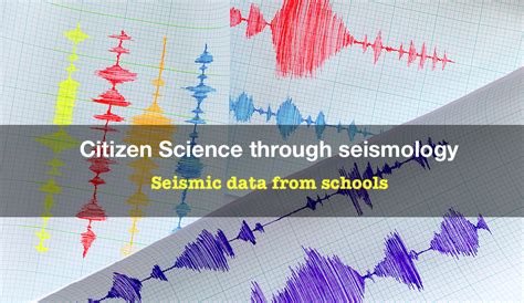 Citizen Science Through Seismology School Seismograph Network Webex