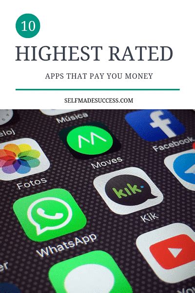 If you have a mobile phone then you are golden and should keep reading! 8 Highest Rated Apps That Pay You Money - Self Made Success