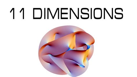 The 11 Dimensions Explained Youtube