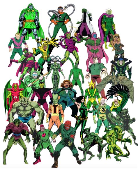 Seduced By The New St Pattys Day Salute Marvel Villains