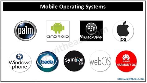 What Is Mobile Operating System And Its Types Design Talk