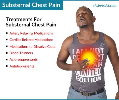 Substernal Chest Paincausessymptomstreatmentdiagnosis