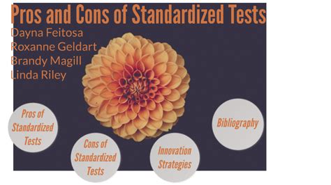 pros and cons of standardized tests by roxanne geldart