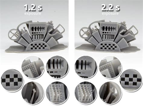 Settings To Change For Faster Resin D Printing Ameralabs