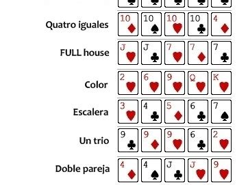 Tres cartas del mismo valor. Reglas del poker texas (completas) - Juegos - Taringa!