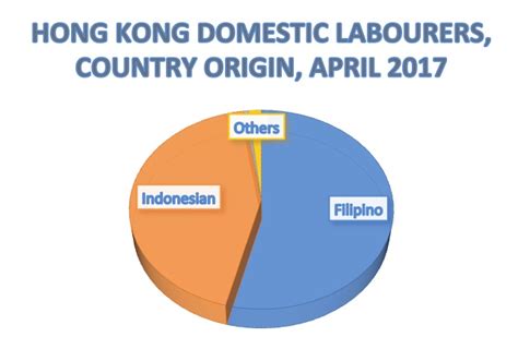 Informasi seputar warga negara indonesia di luar negeri. Kebangkitan Negara Pengekspor Tenaga Kerja Baru? Pekerja ...