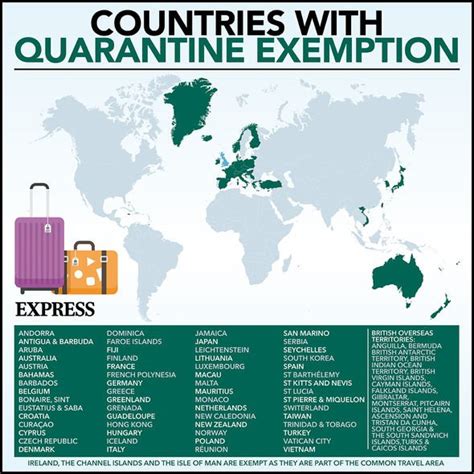 Options, safety & costs (updated). Holidays 2020: Full list of countries on quarantine ...