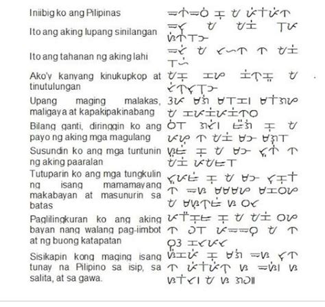 Panatang Makabayan Panatang Makabayan Chart Cursive Handwriting My