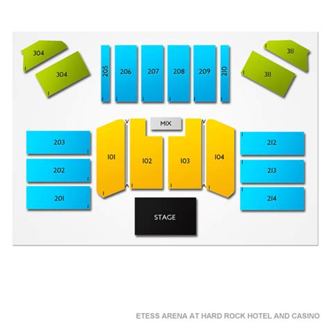 Etess Arena Atlantic City Seating Chart