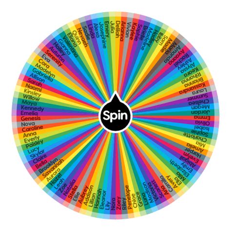 What Is The Best Girl Name Spin The Wheel Random Picker