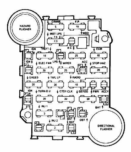 31 1979 Chevy Truck Fuse Box Diagram Wiring Diagram List