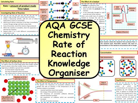 KS AQA GCSE Chemistry Science Revision Knowledge Organiser Bundle Teaching Resources