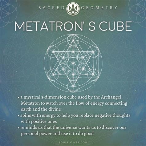 Metatron S Cube Meaning Sacred Geometry Artofit