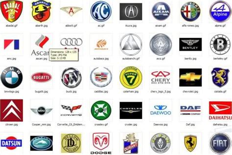 The right cars, care, and value from a family of experts since 1972. Cars Logos | Cars Sketches