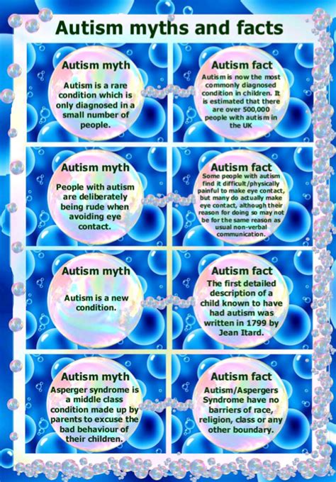 Autism Awareness Facts Images Autism Awareness Month Diversity Is