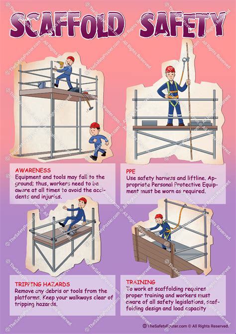 Scaffolding Safety Scaffolding Safety Construction Safety Poster