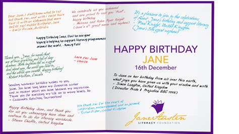 What To Write In A Happy Birthday Card With Images Happy Birthday