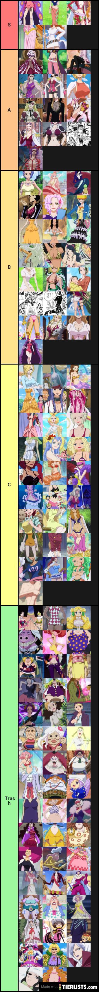 Hottest Female Characters In One Piece Tier List Maker Tierlists Com My Xxx Hot Girl