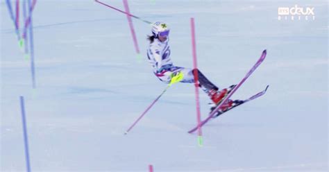 Commentaires et réactions sur #rtssport. Zap RTSsport: les insolites de la semaine passée - rts.ch ...