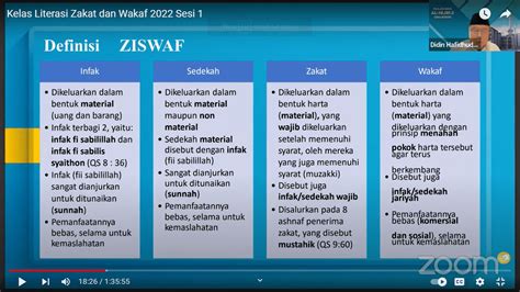 Wakaf Infak Sedekah Dan Zakat Apa Sih Bedanya Wakafpreneur Institute