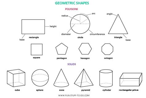 22 Drawing 3d Geometric Shapes Worksheets Images Drawing 3d Easy