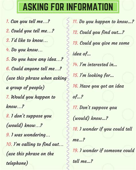 Useful English Phrases For Asking For Information Eslbuzz