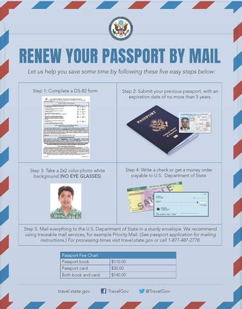 Where To Take A Passport Photo