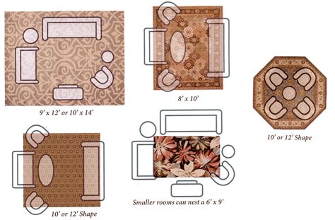 How To Choose Area Rug Size And Shape Coles Fine Flooring
