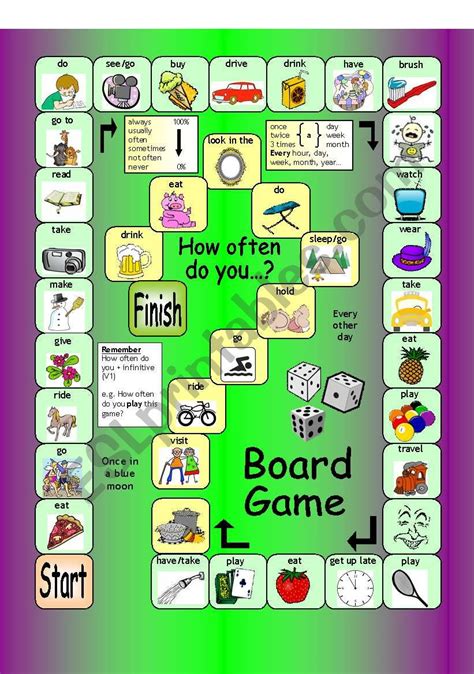 Board Game How Often Do You Frequency Adverbs And Expressions
