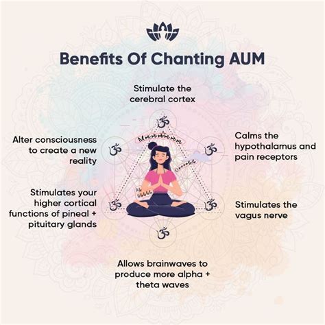 Benefits Of Chanting AUM Energy Healing Spirituality Breathwork