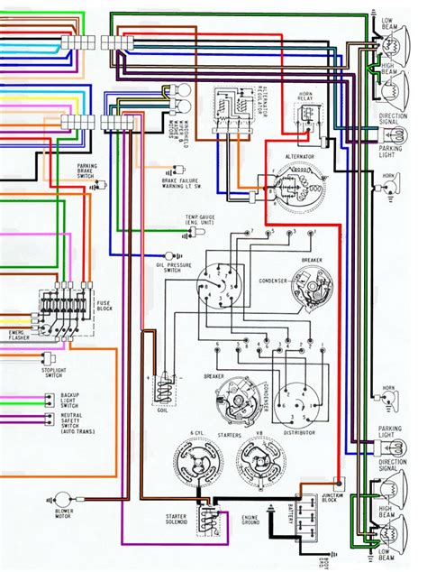 69 Camaro Wiring Diagram Pdf Iot Wiring Diagram
