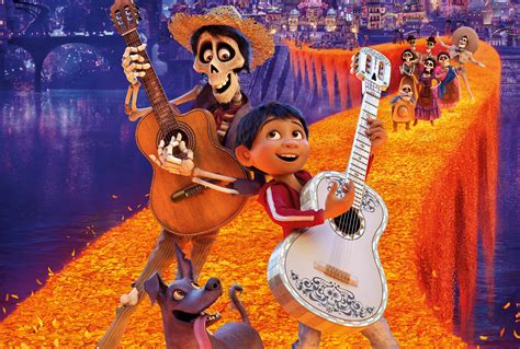 Coco Wallpaper Hd Movies 4k Wallpapers Images And Background