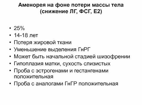 Диета снижение жировой массы тела Аменорея. Классификация Аменорея. Классификация Диета снижение жировой массы тела
