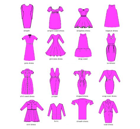 Dress Style Names Types Of Fashion Styles Types Of Dresses Styles