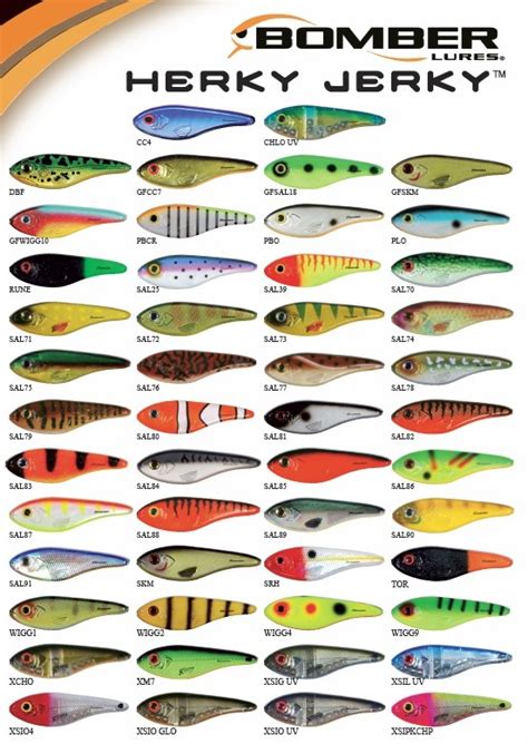 Bomber Herky Jerky European Color Chart Homemade Fishing Lures
