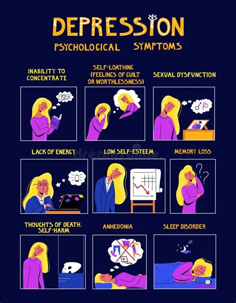 Vector Flat Infographic Illustration With Set Psychological Symptoms