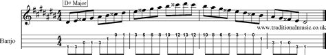 Major Scales For Banjo D