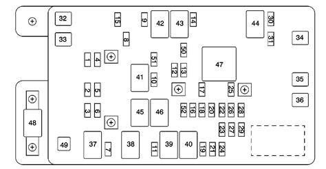 Im really needing one right now. GMC Envoy (2003 - 2004) - fuse box diagram - Auto Genius