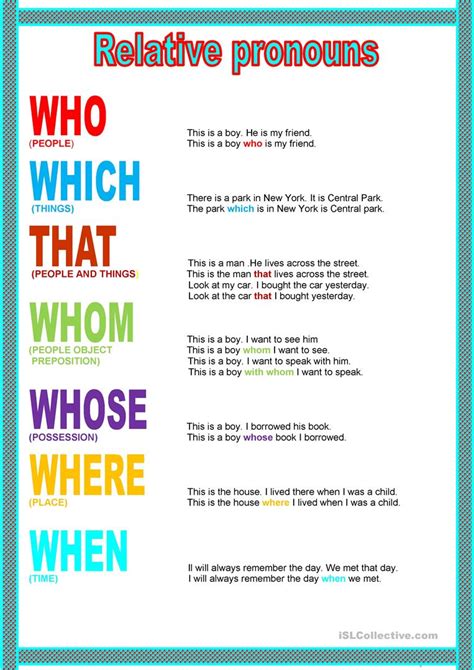 Poster - Relative Pronouns - English ESL Worksheets for distance ...
