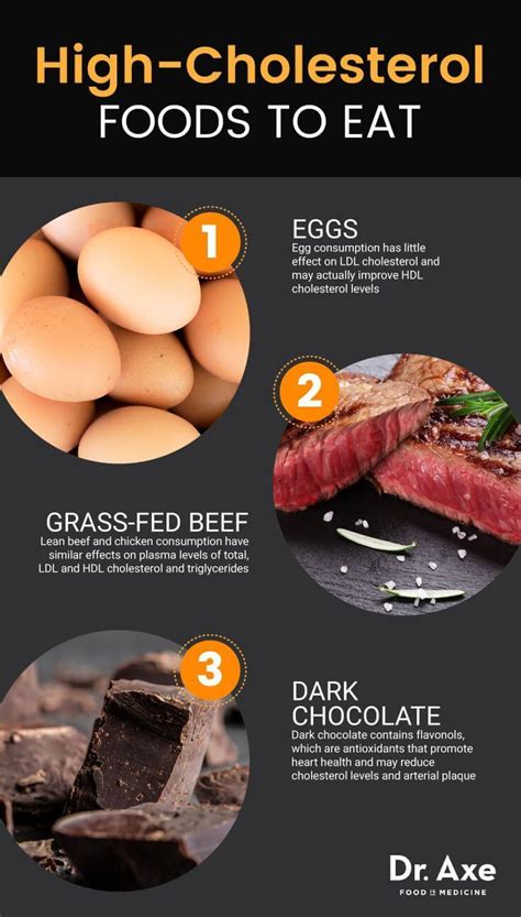 High Cholesterol Foods To Eat Dr Axe Health