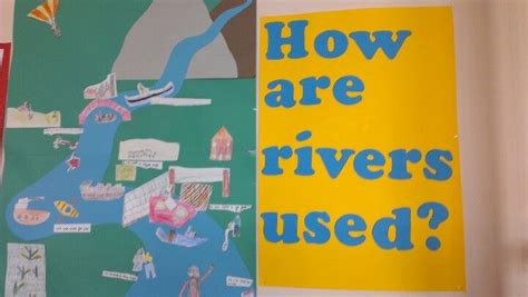 Geography Rivers Display Geography Primary Teaching River