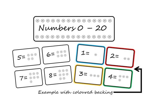 Number Cards 0 20 Flowers Teaching Resources