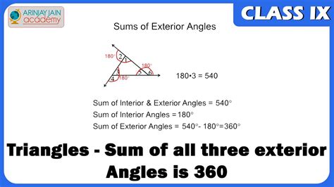 Triangles Sum Of All Three Exterior Angles Is 360 Maths Youtube