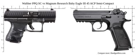 Walther Ppq Sc Vs Magnum Research Baby Eagle Iii Acp Semi Compact Size Comparison Handgun Hero