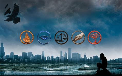 Which Faction Are You In Divergent