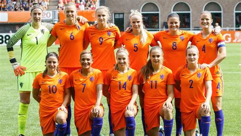 Netherlands Soccer Roster